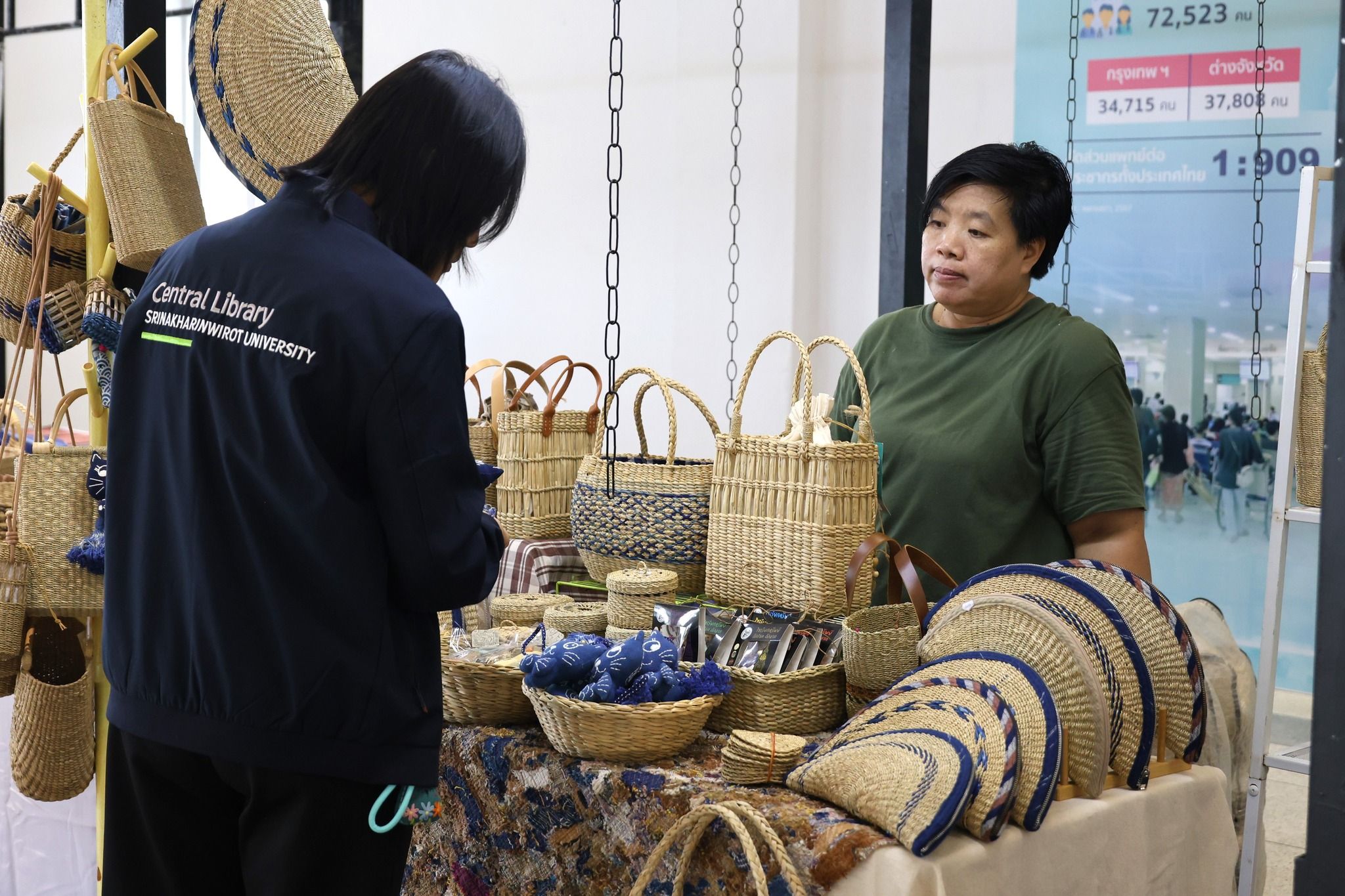 ภาพที่ 54